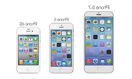 Iphone 5 et 6
