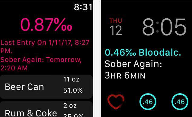 5 calculateurs d'alcoolémie à voir absolument pour iPhone -