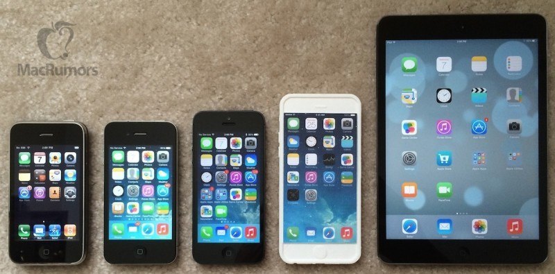 iphone 6 vs the rest